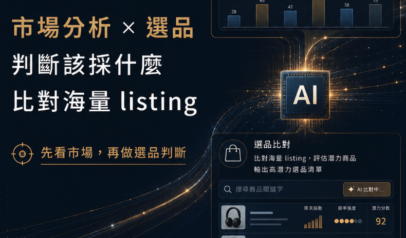 Accio Work 完整拆解：六種 AI agent 正在如何替你的買家做採購決策