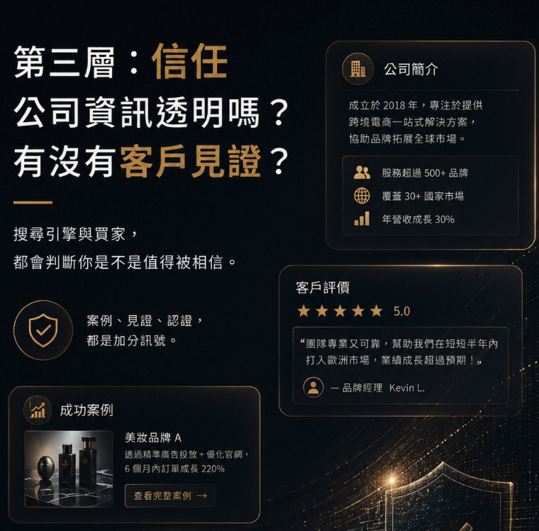 網站 SEO 體質檢查：B2B 官網必過的 10 項優化清單