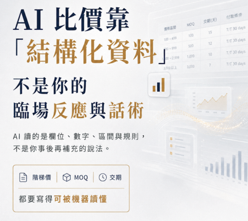 AI 議價時代的報價策略:別讓「請洽詢」害你直接出局,3 步驟把價格資訊變成接單武器