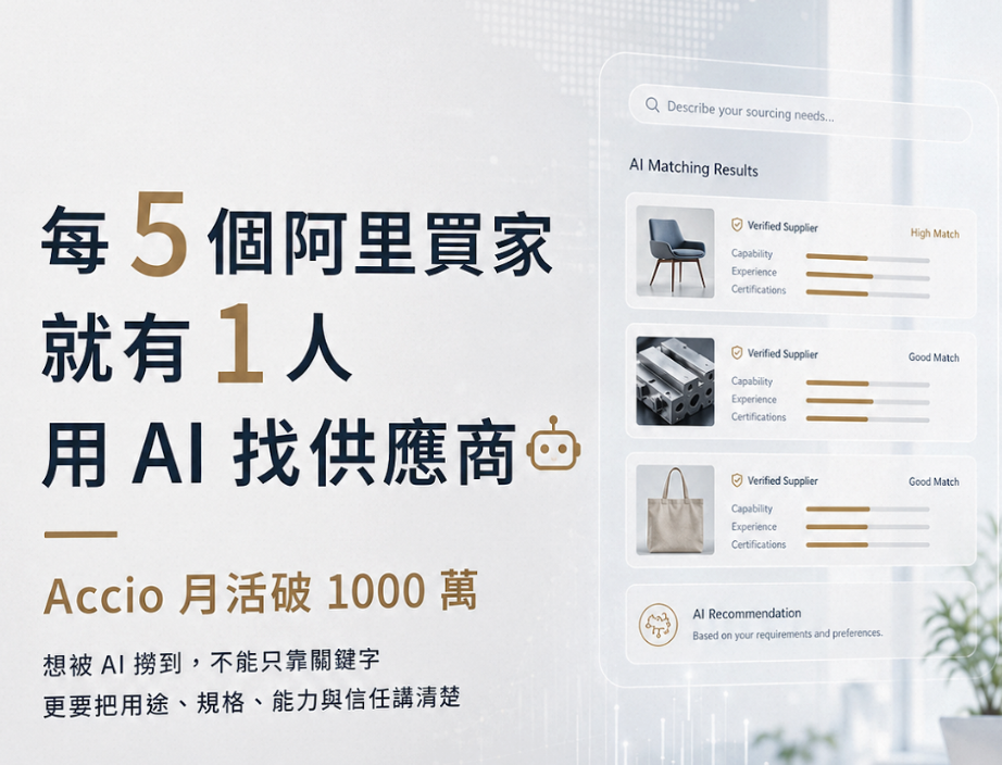 產品描述怎麼寫 AI 才看得懂?5 個讓 Accio 撈到你的撰寫原則