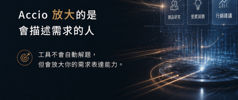 該不該用 Accio 找供應商?導入前先問自己這 5 個問題