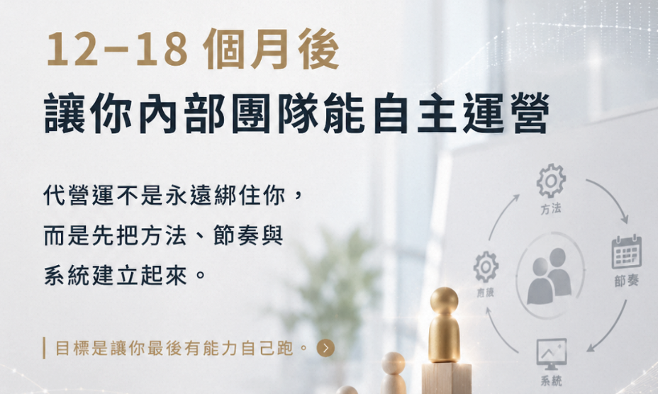 阿里巴巴國際站代營運服務|嘉業資訊:從關鍵字、產品頁到詢盤轉化的一站式代營運
