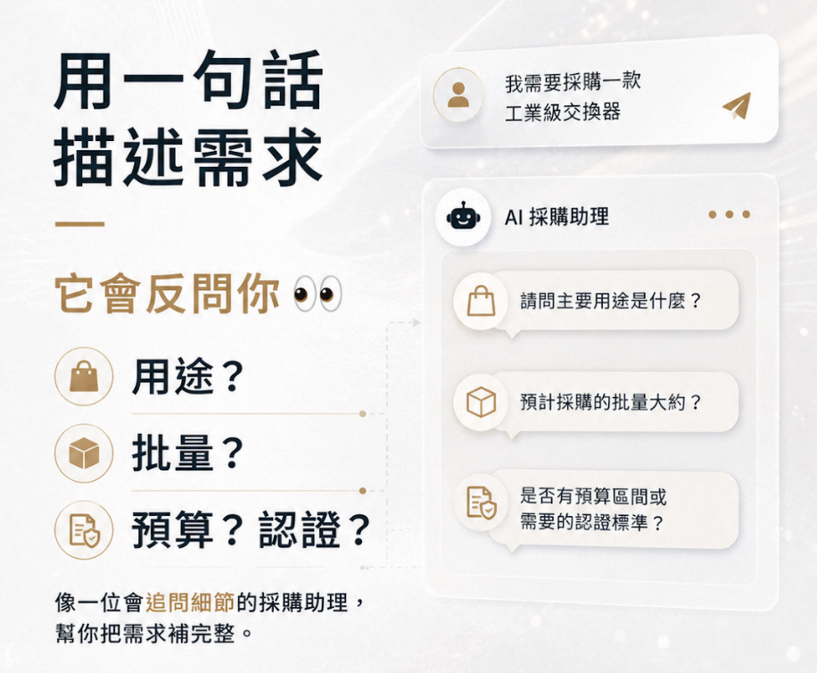 Accio 好用嗎?一位阿里買家實測後的真心話:哪些情況真的能用、哪些還得自己來