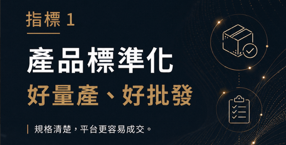 哪些工廠最適合阿里國際站？5 個判斷指標