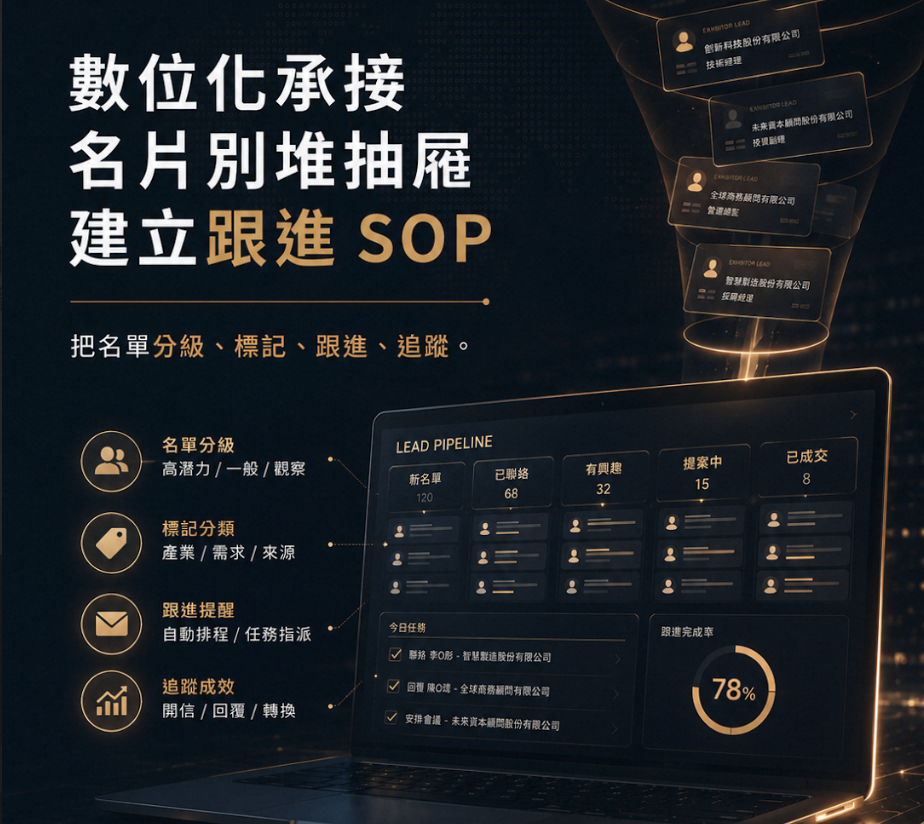 展會效益下滑 怎麼辦？外銷企業從零開始的數位補位完整指南