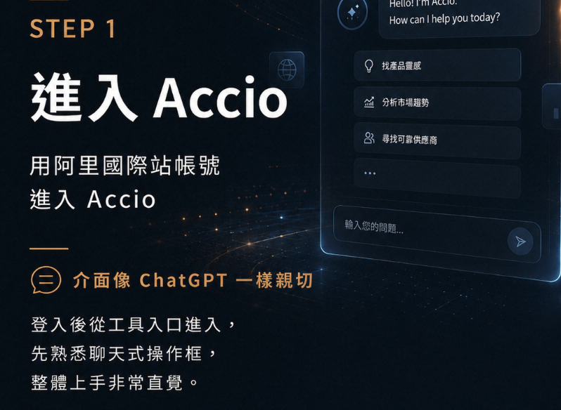 Accio 怎麼用?採購新手第一次上手完整步驟拆解