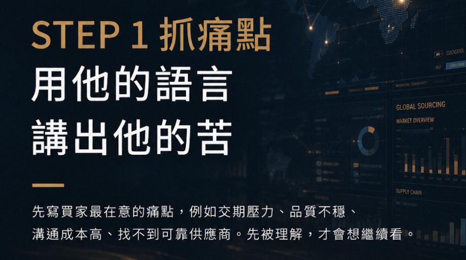 B2B 網站文案怎麼寫?讓海外買家留下詢盤的 5 步驟寫法