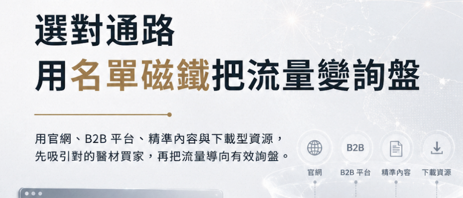 醫療耗材外銷怎麼做?把 ISO 13485、CE、FDA 合規實力變成海外訂單的 6 個步驟