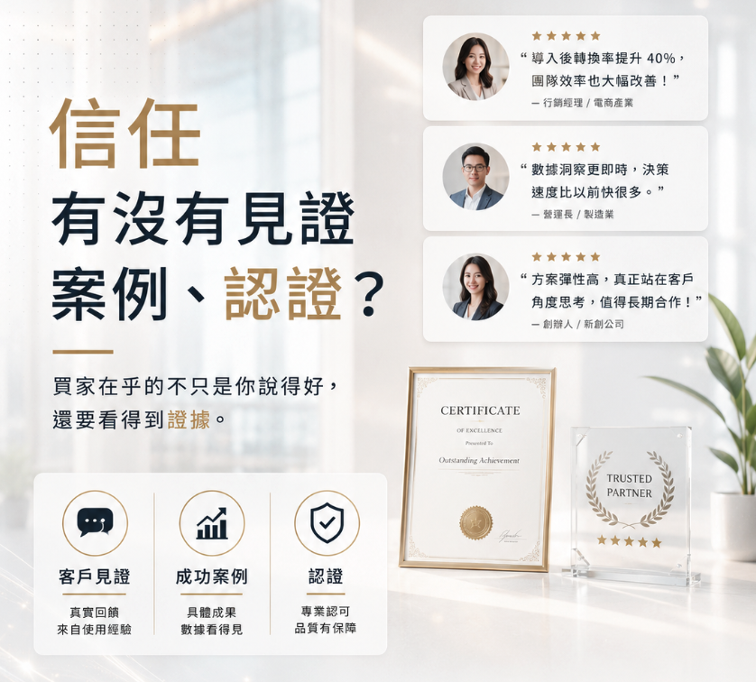 網站有流量卻沒詢盤?B2B 官網轉換率優化的 6 個檢查點