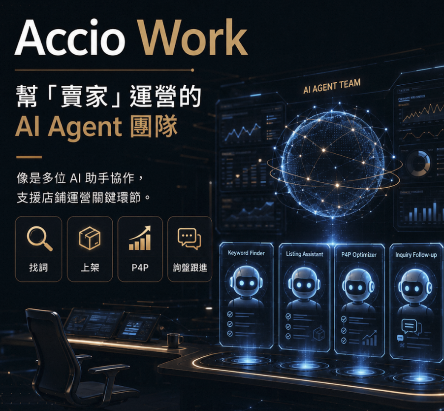 Accio Work 國際站生意助手是什麼?阿里國際站 AI 運營 Agent 完整解析