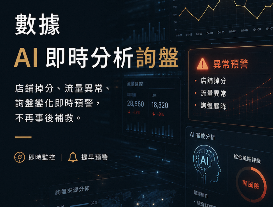 AI 阿里巴巴代營運是什麼?和傳統代運營差在哪?2026 能力全解析