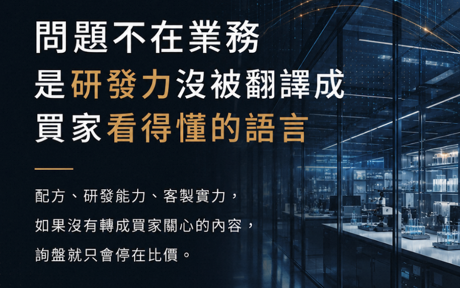 保健食品代工別只當加工廠：一家研發型代工廠如何用內容奪回外銷曝光與定價權｜嘉業實戰案例