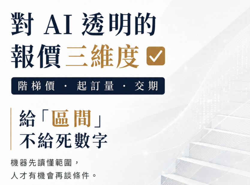 AI 議價時代的報價策略:別讓「請洽詢」害你直接出局,3 步驟把價格資訊變成接單武器
