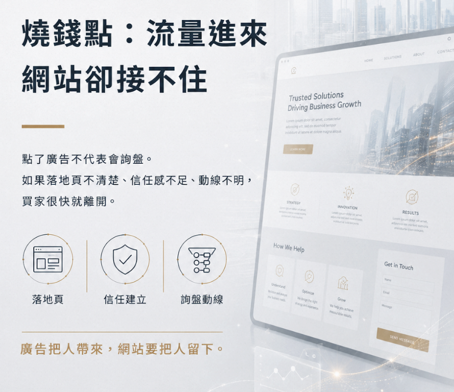 Google 外銷關鍵字廣告代操|把預算花在會詢盤的海外買家,免費廣告健檢立即預約