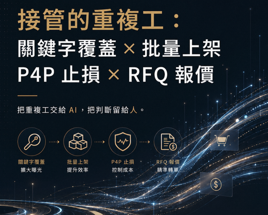 2026 阿里國際站運營質變：AI Agent 團隊如何重寫曝光到訂單