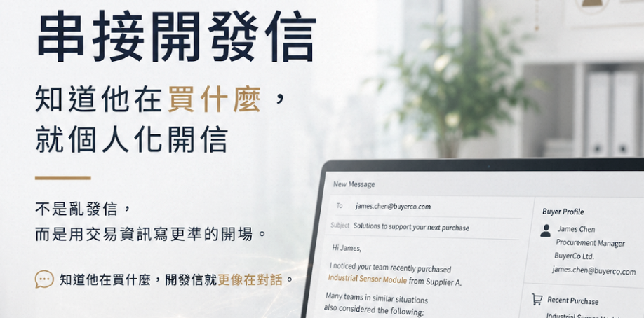 海關數據怎麼查?B2B 外銷用進出口數據找客戶的 5 個步驟