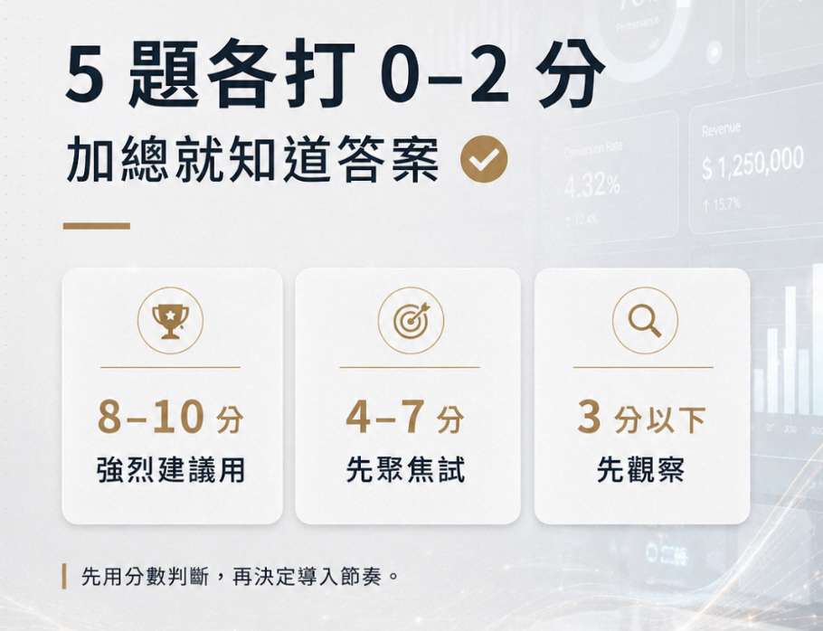 該不該用 Accio 找供應商?導入前先問自己這 5 個問題