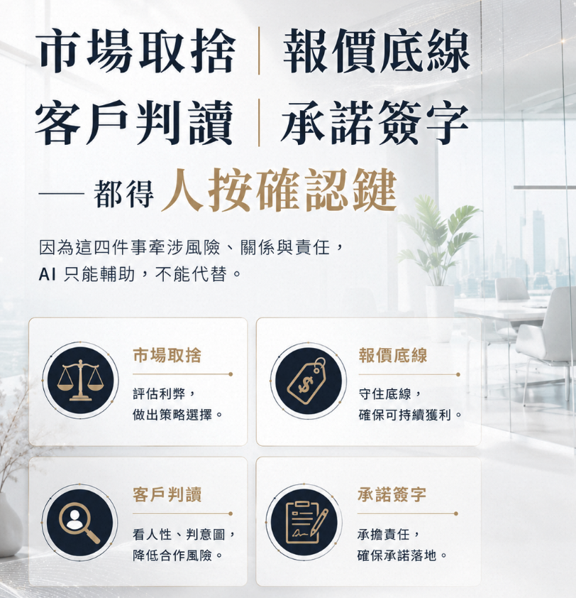 Accio Work 會取代國際站運營嗎？它只淘汰「只會上架」的人