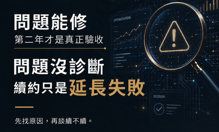 國際站做一年沒成果，該停損還是再撐一下？先用這 5 個指標判斷｜嘉業資訊