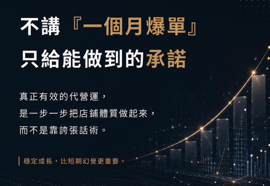 阿里巴巴國際站代營運服務|嘉業資訊:從關鍵字、產品頁到詢盤轉化的一站式代營運
