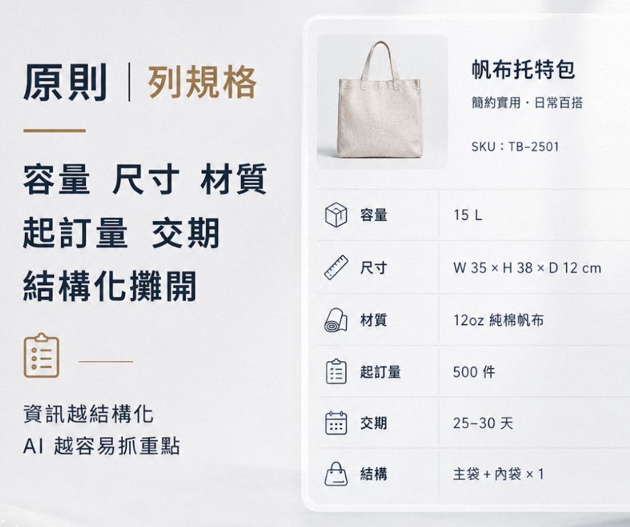 產品描述怎麼寫 AI 才看得懂?5 個讓 Accio 撈到你的撰寫原則