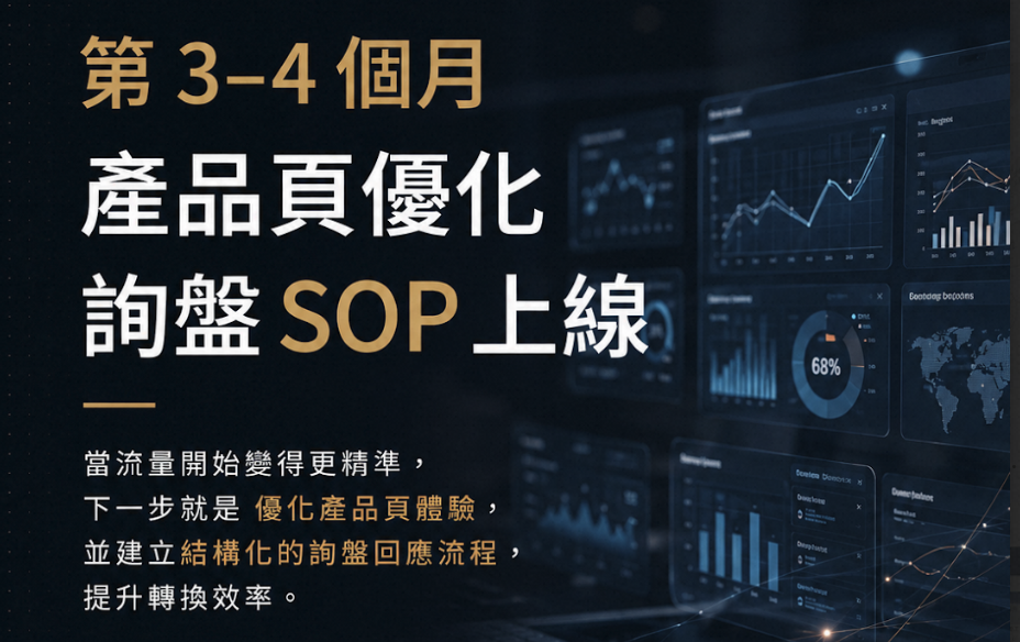 阿里巴巴詢盤轉化案例|一家五金工廠如何用 6 個月把詢盤數變成穩定訂單