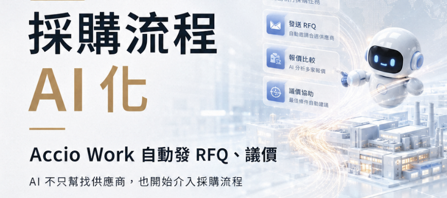 Accio 是什麼?2026 阿里國際站供應商必懂的 AI 採購引擎全解析與賣家應對指南