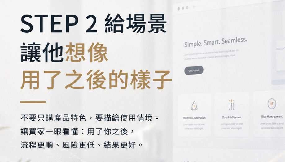 B2B 網站文案怎麼寫?讓海外買家留下詢盤的 5 步驟寫法