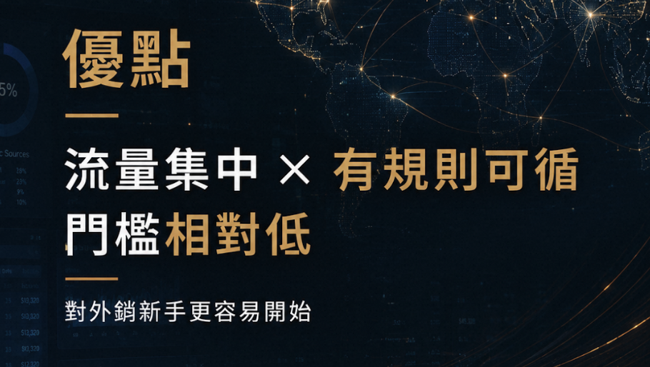第一次做外銷，適合從阿里巴巴國際站開始嗎？新手起步完整解析