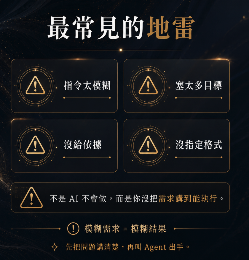一句指令管店:用自然語言指揮 Accio Work 運營國際站的心法