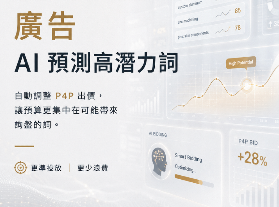 AI 阿里巴巴代營運是什麼?和傳統代運營差在哪?2026 能力全解析