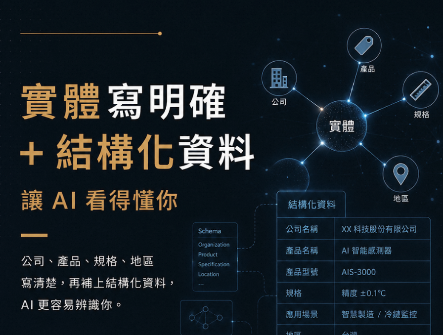 GEO 是什麼?讓 ChatGPT、Perplexity 引用網站的 8 個優化重點