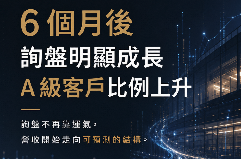 阿里巴巴詢盤轉化案例|一家五金工廠如何用 6 個月把詢盤數變成穩定訂單