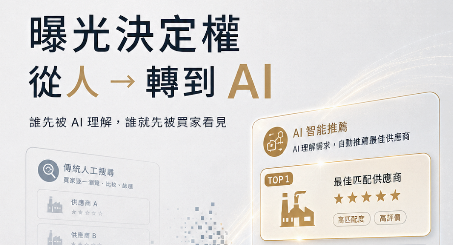 Accio 是什麼?2026 阿里國際站供應商必懂的 AI 採購引擎全解析與賣家應對指南
