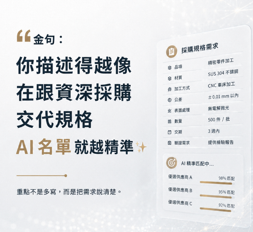 Accio 適合小量採購嗎?新賣家、一人公司、試單買家的規模適配完整判斷指南