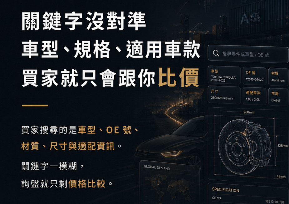 汽配廠阿里巴巴代營運|限額一對一策略諮詢,把雜亂流量變成精準詢盤