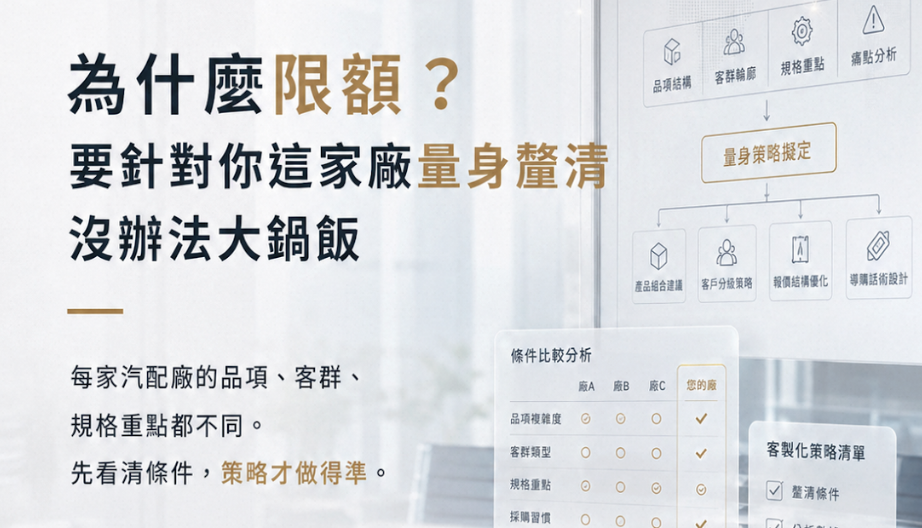汽配廠阿里巴巴代營運|限額一對一策略諮詢,把雜亂流量變成精準詢盤