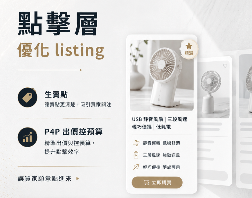 Accio Work 國際站運營 20+ 功能全清單