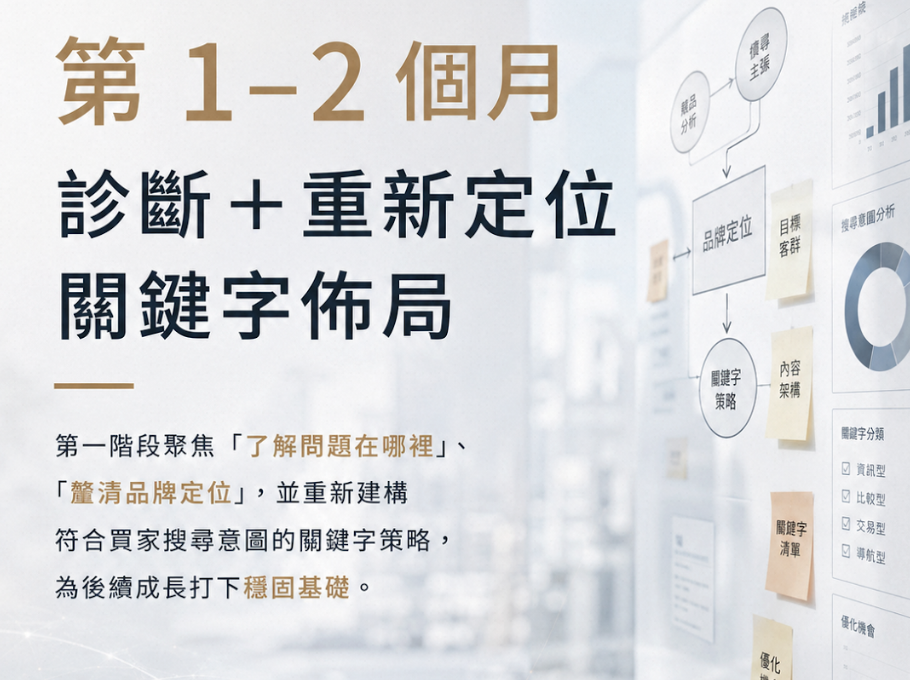 阿里巴巴詢盤轉化案例|一家五金工廠如何用 6 個月把詢盤數變成穩定訂單