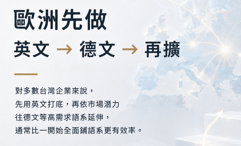 多語系網站 SEO 怎麼做？hreflang 設定與外銷關鍵字在地化