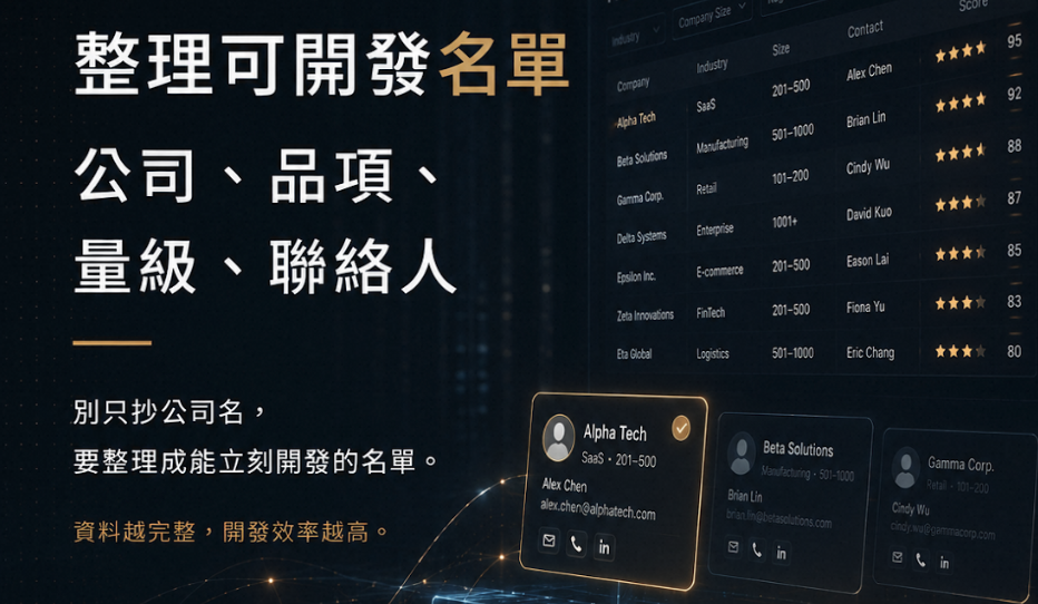 海關數據怎麼查?B2B 外銷用進出口數據找客戶的 5 個步驟