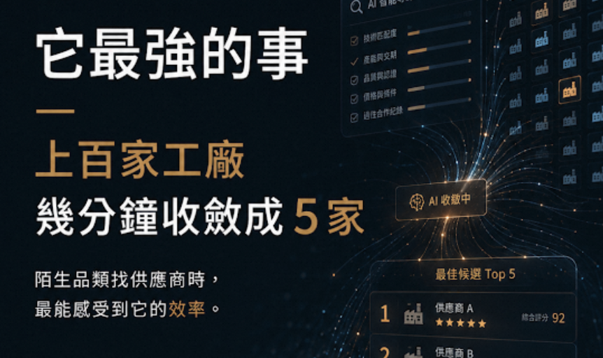 Accio 好用嗎?一位阿里買家實測後的真心話:哪些情況真的能用、哪些還得自己來