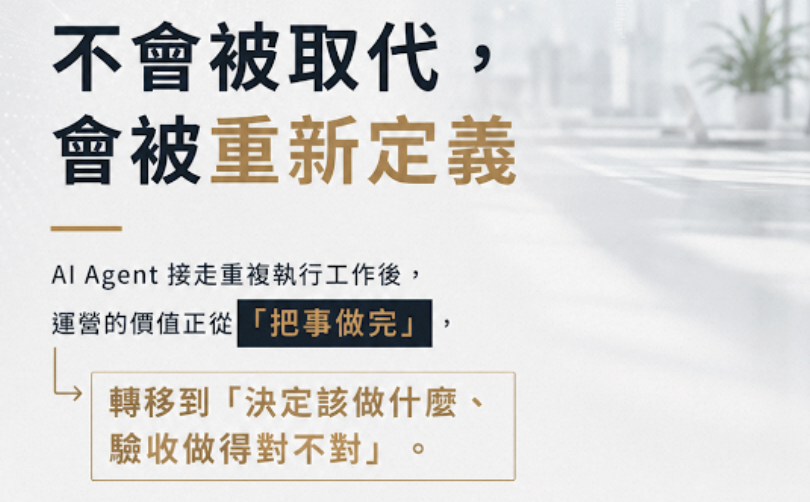 從「只會上架」到「會運營」：AI 接管後國際站運營角色的價值轉移全解析
