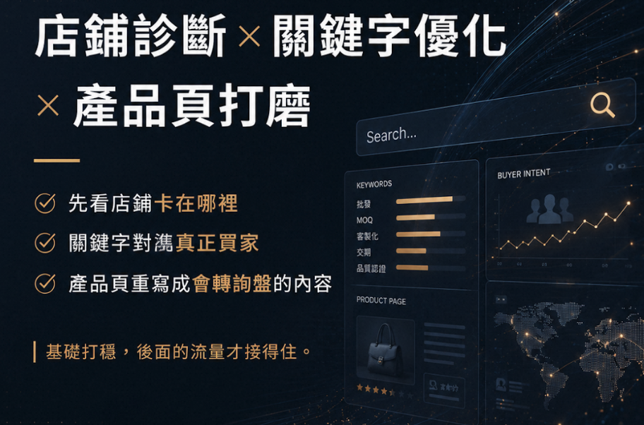 阿里巴巴國際站代營運服務|嘉業資訊:從關鍵字、產品頁到詢盤轉化的一站式代營運