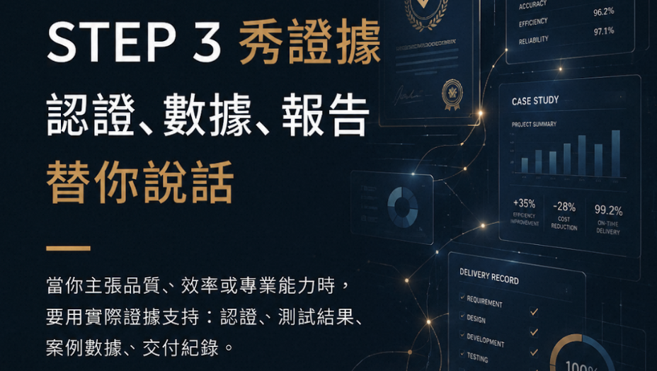B2B 網站文案怎麼寫?讓海外買家留下詢盤的 5 步驟寫法