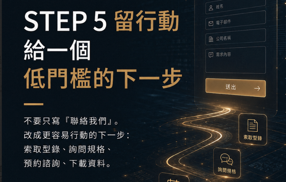 B2B 網站文案怎麼寫?讓海外買家留下詢盤的 5 步驟寫法