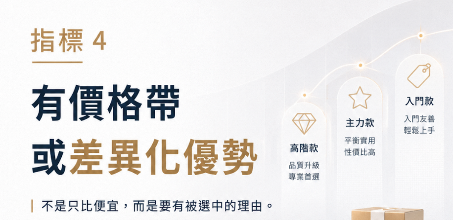 哪些工廠最適合阿里國際站？5 個判斷指標